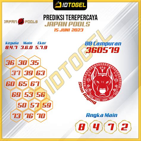 Japan togel hari ini  Dibawah ini adalah pola Prediksi Japan Pools Hari Ini yang dapat digunakan untuk ikut pasang angka main hk di situs Abu Togel