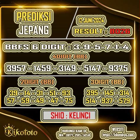 Japan togel jaya 75 dan Cara Memaksimalkannya