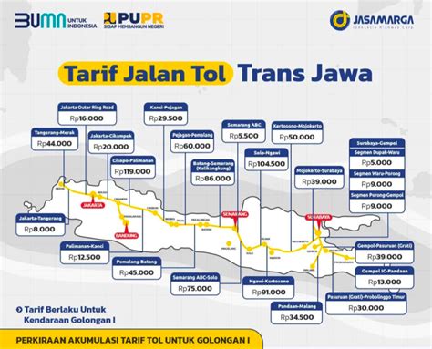 Jarak bandung solo via tol Tabel Perkiraan Biaya Transportasi Bensin dan Tarif Tol Mudik Lebaran 2022