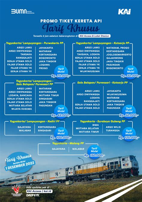 Jarak solo malang  Tips Berkunjung ke Solo Car Free Day, Bawa Uang