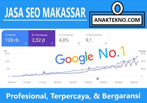 Jasa seo makassar Jasa Pembuatan website Makassar merupakan sebuah layanan desain web profesional yang siap membuat situs web responsive dan SEO Friendly