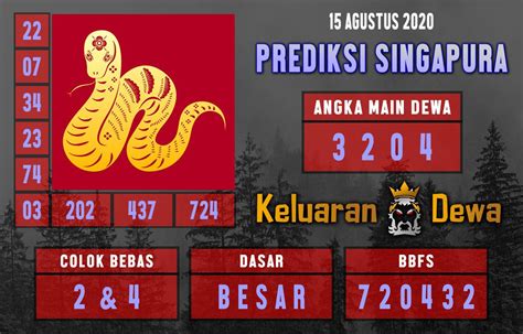 Jbr malam 6 september 2023  JBR Malam Prediksi JBR Malam Hongkong Kamis 10 Juni 2021