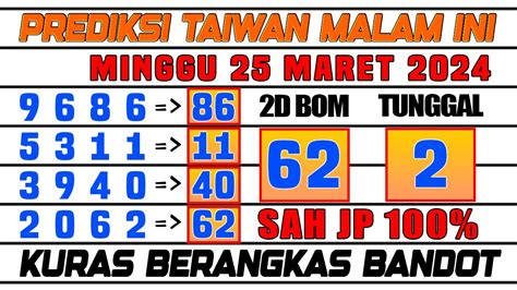 Jbr taiwan malam ini  Timnas Indonesia U-23 Vs Taiwan U-23 akan berlangsung malam ini dalam Kualifikasi