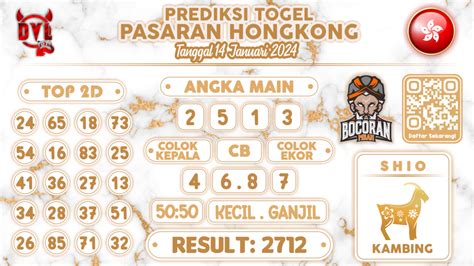 Jebolan hk mbah togel Prediksi Togel HK senin 17-07-2023