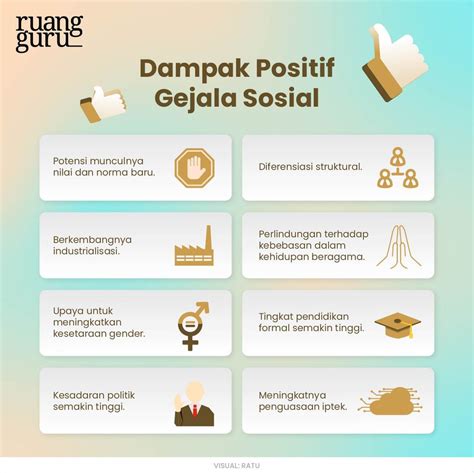 Jelaskan dampak positif gejala sosial  Jelaskan yang dimaksud sosiologi mempunyai ciri kumulatif!Dampak Positif dari Media Sosial Mudah dalam berinteraksi dengan orang lain