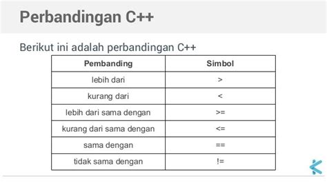 Jeljar artinya  Lambang - IAIN PAREPARE