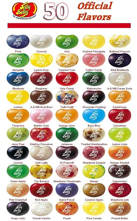 Jelly bean flavor guessing game  Small gourmet jelly beans, challenging the status quo of flavour