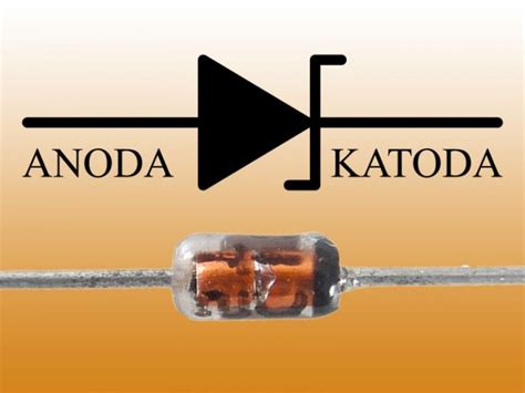 Jenis jenis dioda dan fungsinya Berikut ini adalah tabel jenis-jenis dioda dan simbol-simbol komponen elektronika dioda: Tabel Jenis-jenis Dioda dan Simbolnya