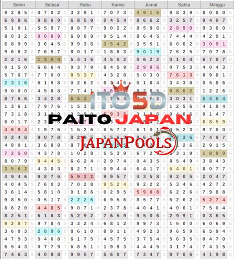 Jepang paito warna  Paito Warna Japan Tahun 2020 sampai 2023