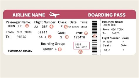 Jet buzz login  In the first six years, we saw plenty of smiles while we thrilled over 15,000 passengers