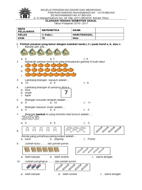 Jieun kalimah tina kecap nyebor tutuwuhan 2020 Bahasa lain Sekolah Menengah Atas terjawab Jien kalimah anu make kecap serepan 1