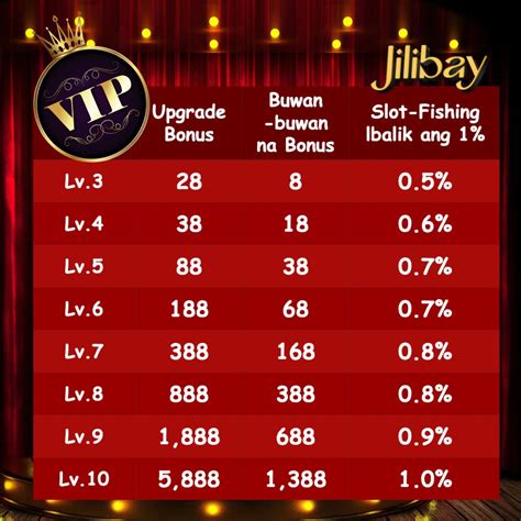 Jilibay download  5