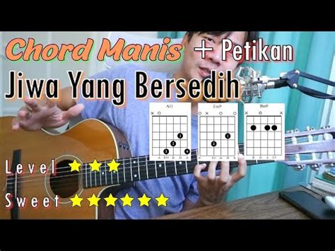 Jiwa yang bersedih chord easy 