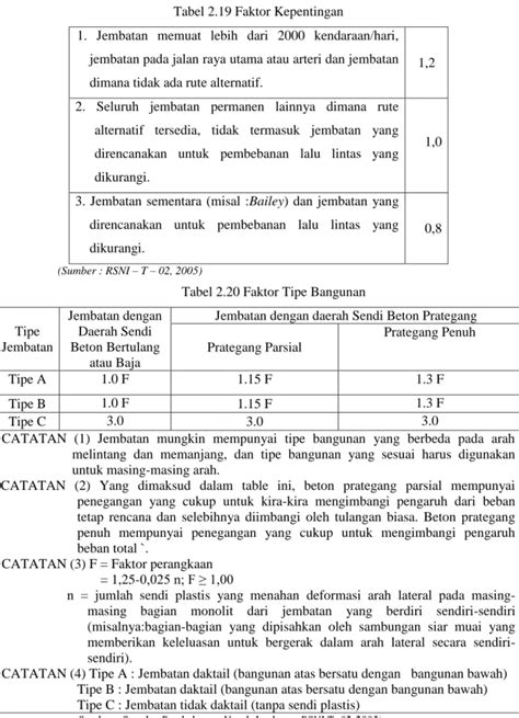 Jjyt jilid 2  Telah dilakukan praktikum rangkaian percobaan osiloskop 2 yang berupa rangkaian flip – flop pada tanggal 29 April 2016