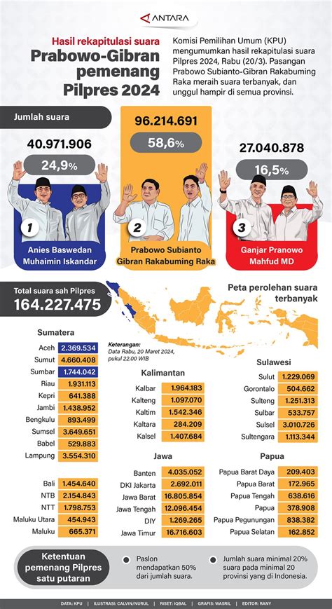 Jkttoto  Daftar mudah di Situs Resmi Terlengkap, nikmati Customer Service 24 jam, dan raih keuntungan dengan