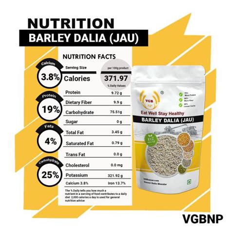 Jo ka dalia benefits  According to 24 Mantra, 100 grams of Dalia contains energy-giving carbohydrates, some sugar, fats, fibre, protein, sodium, cholesterol and potassium
