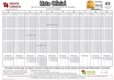 Jogos santa casas resultados lotaria popular  3º Prémio (3