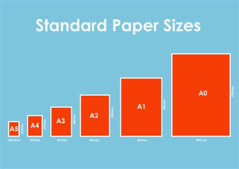 Joint paper sizes ** Two different sizes may slightly vary for You 1, but the smaller size (173mm x 118 mm or 6 13/16 inches x 4 5/8 inches) is the standard paper-industry size