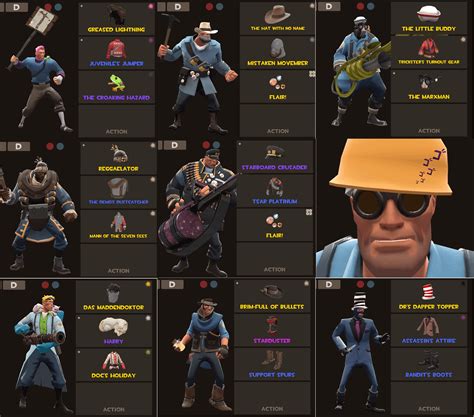 Jojo hat tf2  Posts