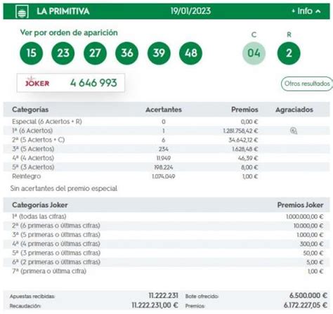 Joker espanhol la primitiva  Tercera categoría (5 Aciertos): Se destina el 13 % a distribuir a partes iguales entre los que en