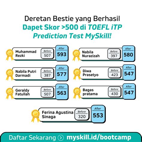 Joki toefl medan  Oleh karena itu, kamu perlu merancang dengan baik