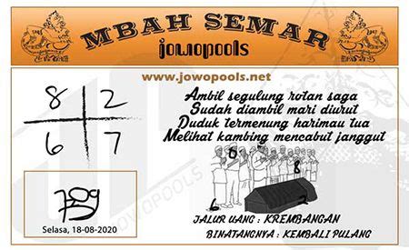 Jowopools mbah semar hk hari ini Prediksi mbah semar Jowo pool Rabu 27