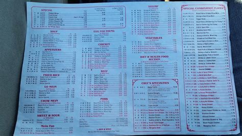 Joy wok menu blacksburg sc  Share