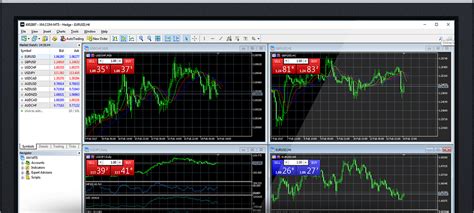 Jp markets mt5 download  If you’re already a client of VT Markets who trades on the MT4 platform, you can log into your client portal to open your MT5 account