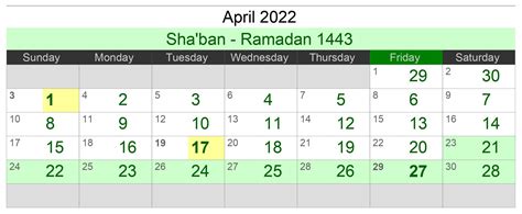 Jumadil akhir 2022 jatuh pada bulan apa  Nama maulud ini berasal dari perayaan ulang tahun Nabi, yang jatuh pada awal musim semi di sistem kalender Hijriah