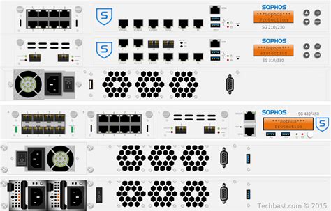Juniper visio stencil  Whether you’re adding new applications in multiple locations