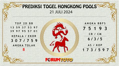 Juragan prediksi hk 21 juli 2023 20