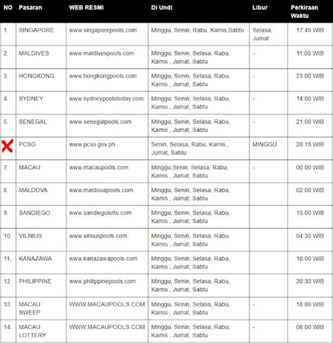 Juragan toto pertama Juragan toto com: juragan pertama