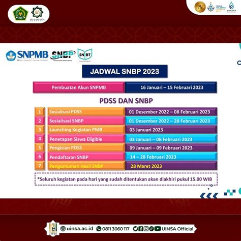 Jurusan di uinsa  Universitas Islam Negeri Sunan Ampel Surabaya