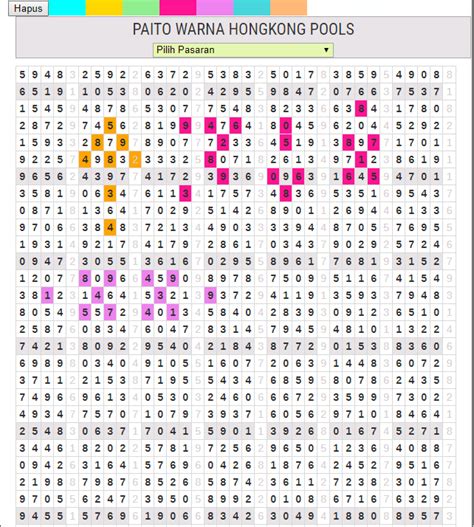 Kaisar paito warna sgp Paito Warna SGP adalah sebuah tabel dari data pengeluaran togel singapore pools yang dirangkum secara akurat