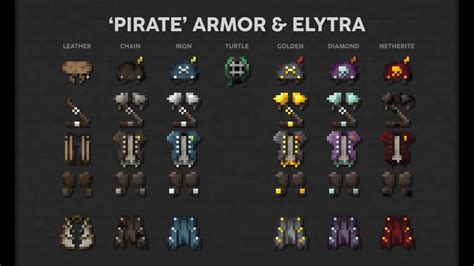 Kal's grimdark pirate pack  If you are not using Optifine or Fabric, you'll only see the custom sun and moon textures