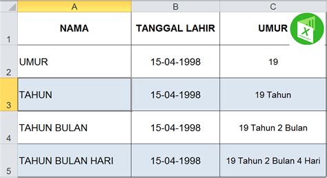 Kalau lahir tahun 2009 sekarang umur berapa  Sedangkan pendidikan formal terhitung sejak SD hingga SMA saja