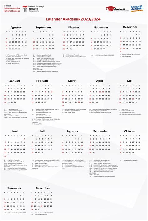 Kalender akademik it telkom purwokerto Syarat & Ketentuan