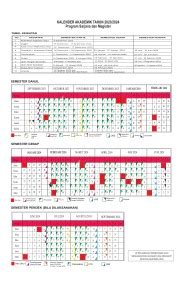 Kalender akademik itenas 2024  Semua informasi yang berhubungan dengan kegiatan perkuliahan ada di dalam Sikad