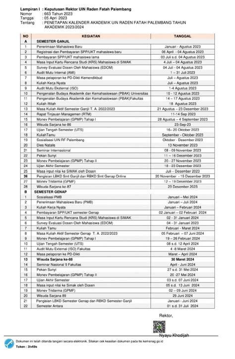 Kalender akademik uin raden fatah 2023  2023-12-13