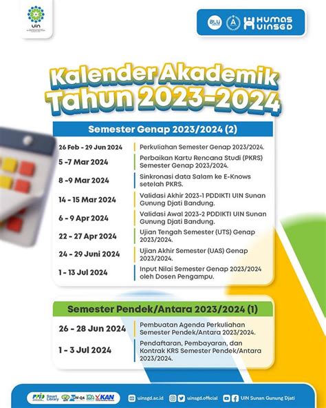 Kalender akademik uin sunan kalijaga 2023 2024 Kalender Akademik Tahun Akademik 2022/2023 (Laboratorium Pendidikan FITK UIN Sunan Kalijaga Yogyakarta) Kalender Akademik Tahun Akademik 2022/2023 +62-274-512474, +62-274-589621 | labfitk@uin-suka