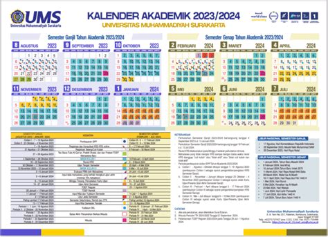 Kalender akademik ums 2024  19 – 23 Februari 2024: Penilaian Tengah Semester Genap (disesuaikan dengan program sekolah) a