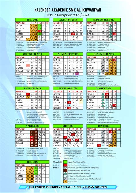 Kalender akademik unpri 2023  Total 43 Prodi, PTS Terbesar di LLDikti 1 : UNPRI Buka Prodi Baru - Penyerahan SK Pembukaan Prodi Rekayasa Sipil