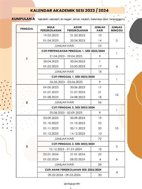 Kalender akademik unram 2023 59 WITA