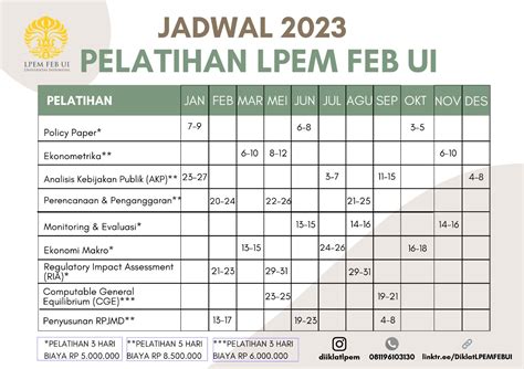 Kalender diklat bpkp 2023  LAPKIN TRIWULAN II 2023 