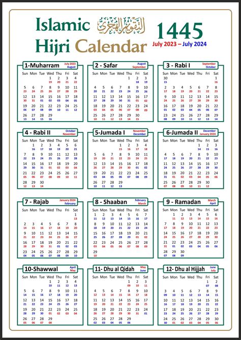 Kalender islam 2004  Hal di atas berdasarkan atas