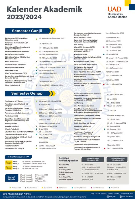 Kalender uad 2024  marts: Påskedag