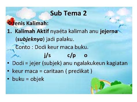 Kalimah aktif teh kalimah anu subjekna ngalakukeun Contoh kalimat kecap rundayan merupakan kecap ataupun kata yang sudah ditambahkan dengan imbuhan atau rarangken