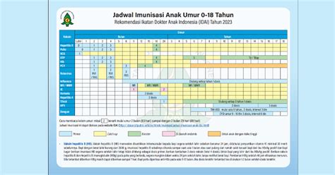 Kalkulator tpg idai 2023  Satu kasus polio ditemukan di Kabupaten Purwakarta, Jawa Barat, pada anak berusia empat tahun dengan gejala lumpuh