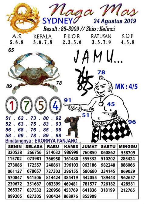 Kamplengan togel hari ini  Data hasil nomor togel singapore ini bisa kamu saksikan setiap harinya setelah jam live draw sgp berakhir