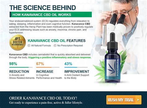 Kanavance cbd  CBD might improve their mood or their ability to handle the condition in general